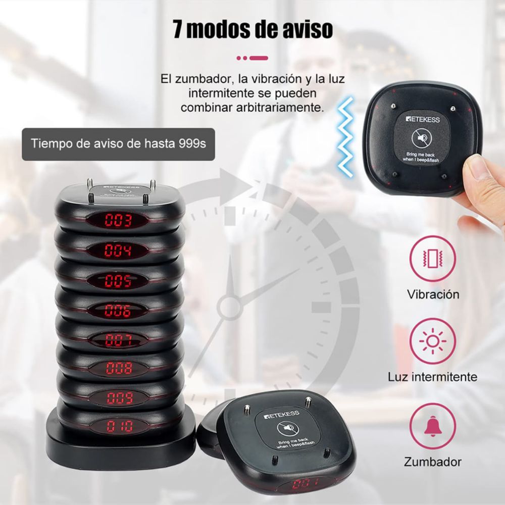 Retekess TD161 Sistema De Localizador Inalámbrico Para Restaurantes, Cascada Recargable, Batería De Reserva, Soporte Antivuelco