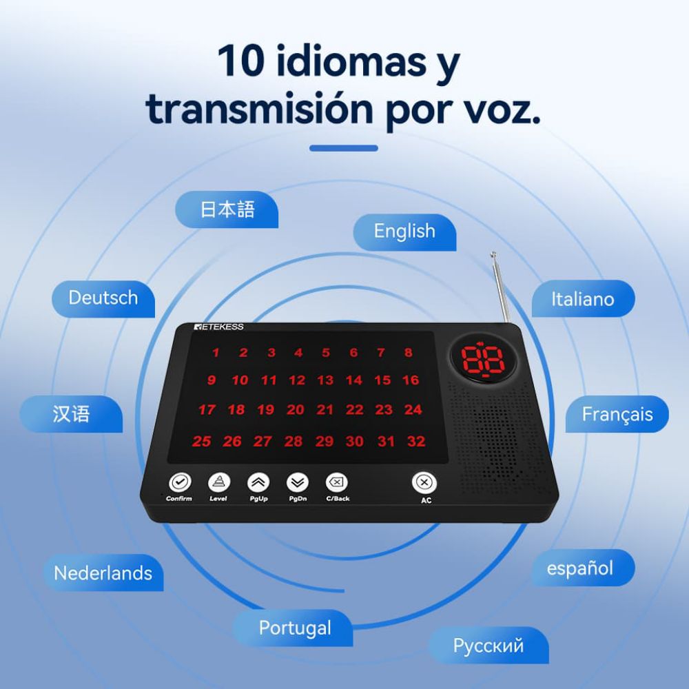 Retekess Sistema de llamada de enfermera TH107 Receptor host de buscapersonas para cuidadores con botón de llamada de dos teclas TH008 resistente al agua IP67 para hospitales, clínicas y residencias de ancianos