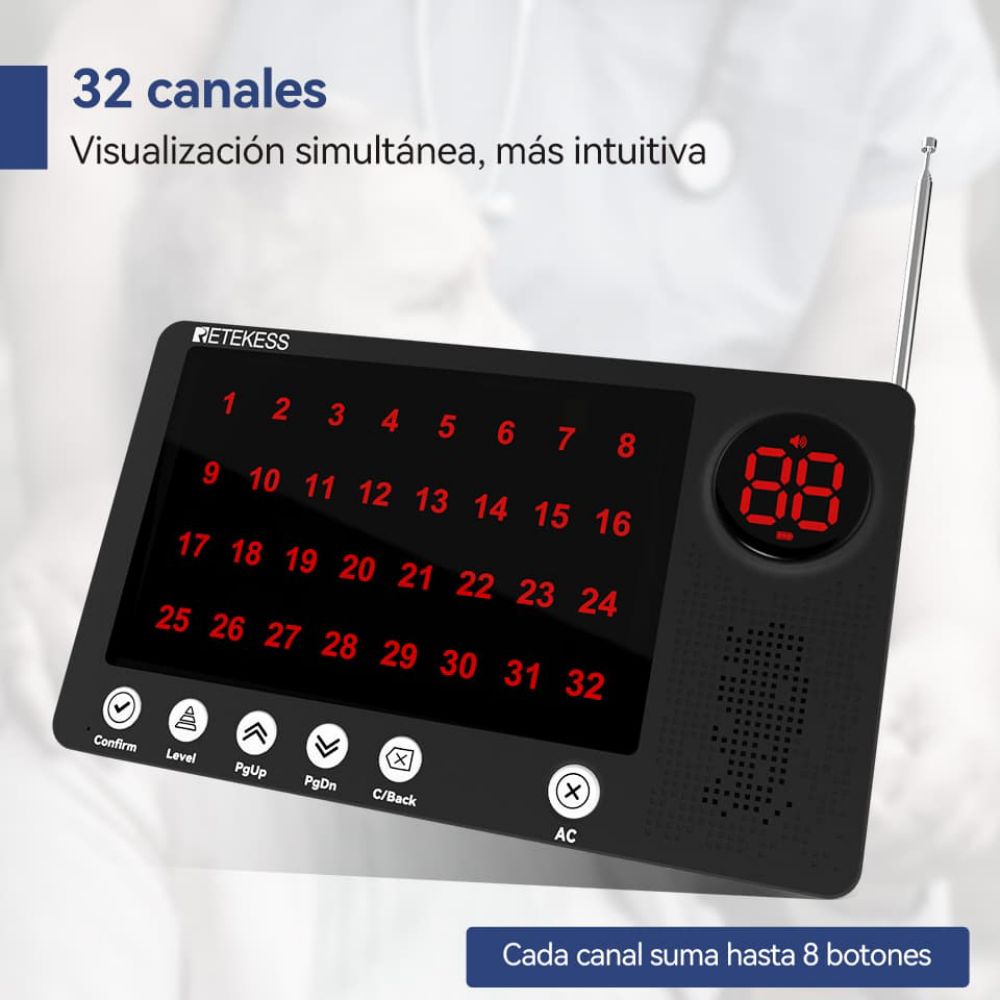 Retekess sistema de llamada de enfermera TH107 receptor Host con TH009 IP67 botón de llamada de una tecla resistente al agua para hospital, clínica, hogar de ancianos