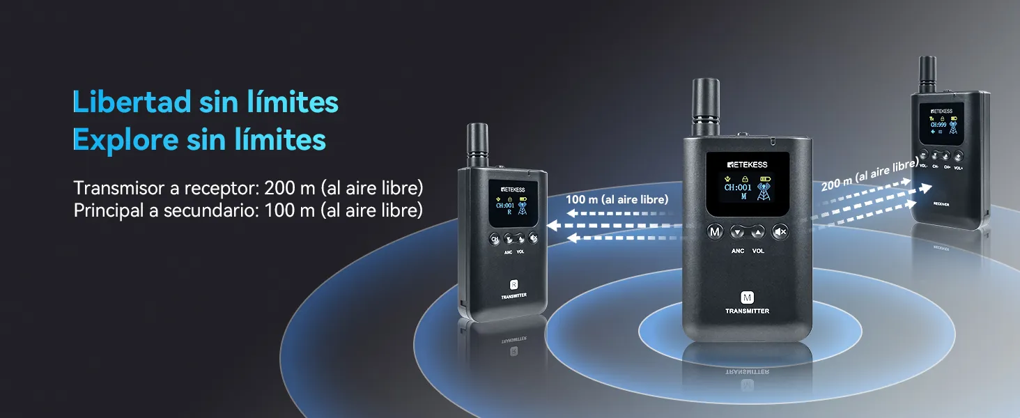 retekess-tt129-comunicacion-full-duplex-inalambrico-larga-distancia-de-comunicacion