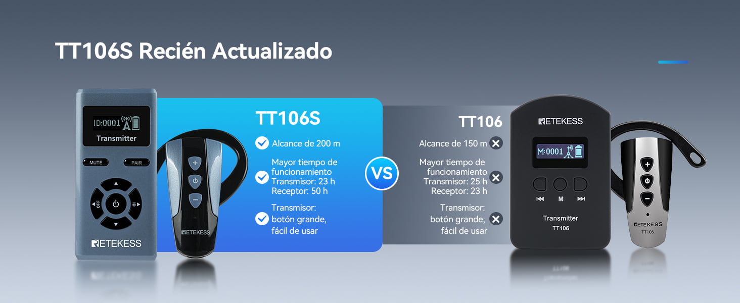 Comparación-entre-el-TT106-y-el-tt106s-receptor-de-gancho-para-la-oreja-para-sistema-de-guía-turístico-inalámbrico