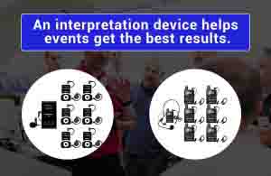 Dispositivo de Interpretación Ayuda a Que los Eventos Tengan Exito doloremque