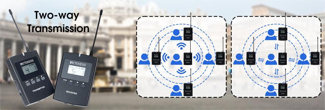 sistema-de-audioguía-bidireccional sistema-de-audioguía-bidireccional