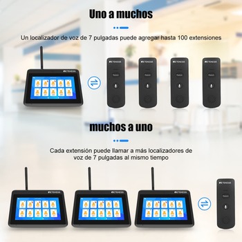 retekess-td125-localizador-de-voz-inalambrico-uno-a-muches